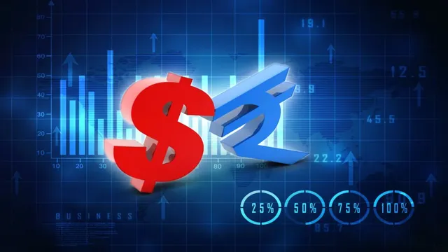 Rupee vs dollar 3