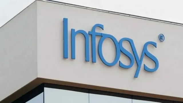 Infosys shares decline nearly 3% after Q4 earnings; mcap drops by Rs 9,549.6 crore