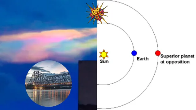 kolkata iridescent clouds.png