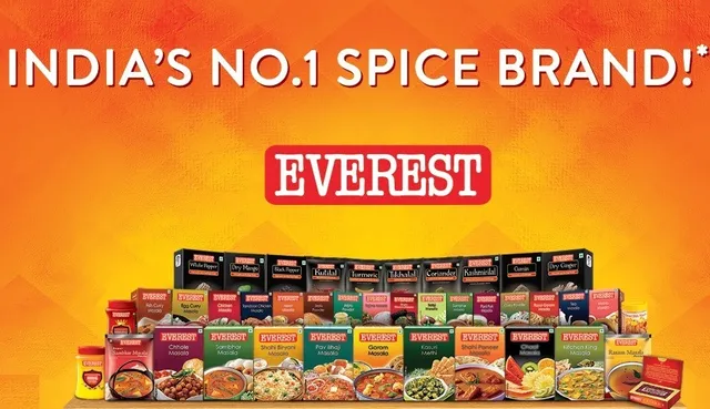 Bans Sale of MDH and Everest