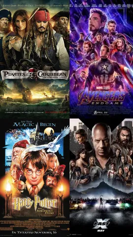 Movie Franchises