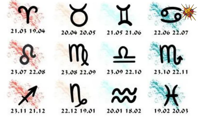 Gaze at your future; Astrological prediction for 11 October 2021: