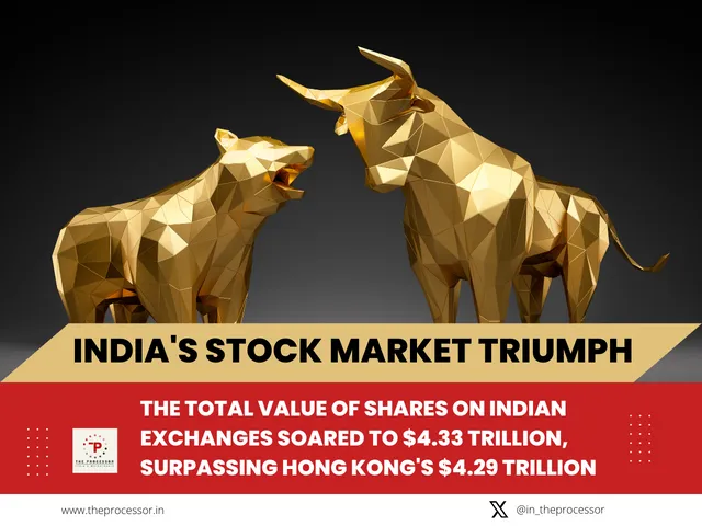 India's Stock Market