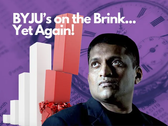 BYJU's Financial Woes Deepen as US Banks Demand $1 Billion Repayment