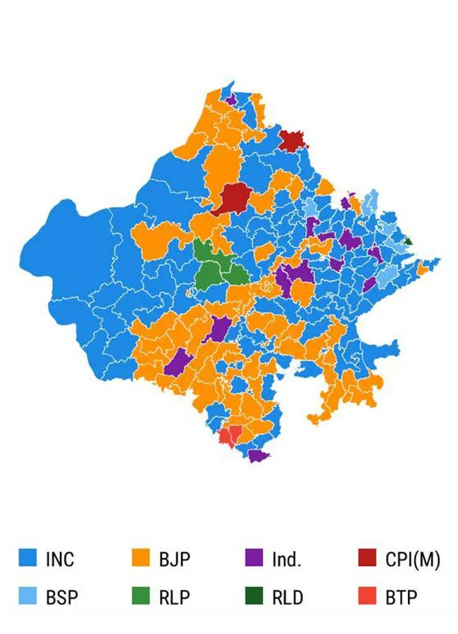 Rajasthan votes today 