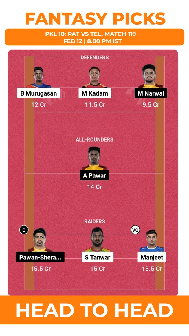 PAT vs TEL Head to Head