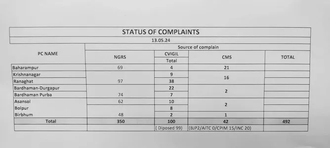 WhatsApp Image 2024-05-13 at 09.46.19.jpeg