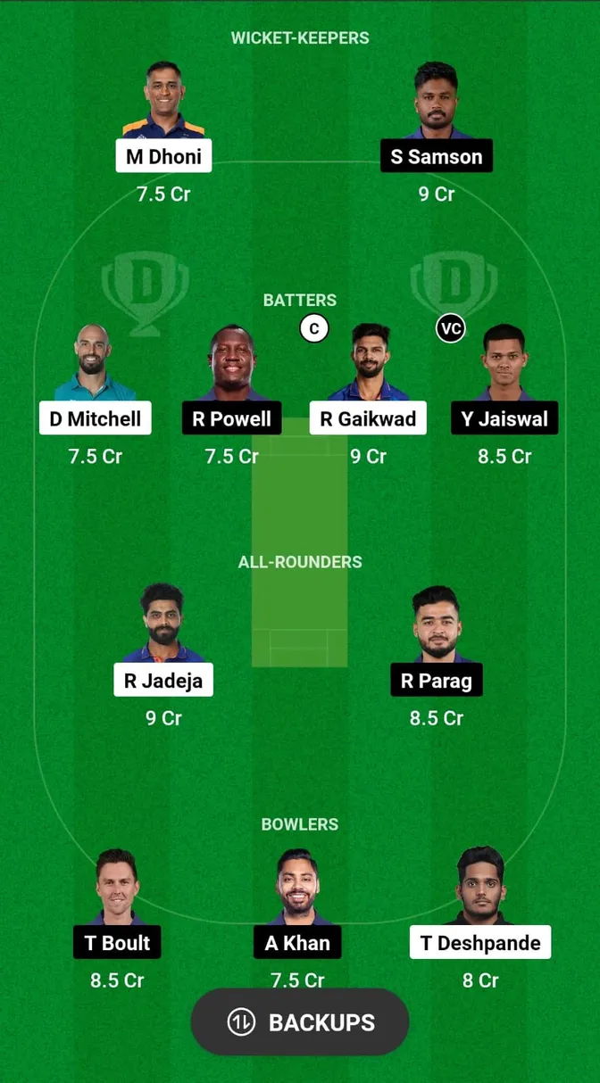 CSK vs RR IPL 2024 Fantasy Team Prediction