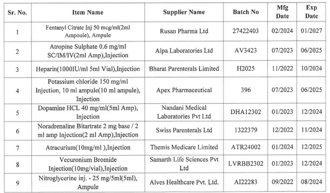 इंजेक्शन सप्लाई
