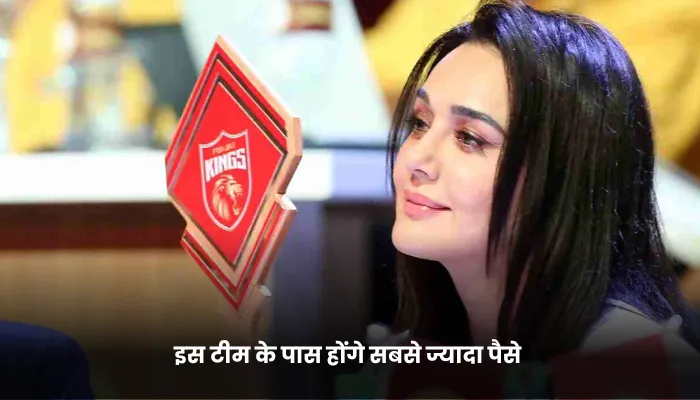 इस टीम के पास होंगे सबसे ज्यादा पैसे 
