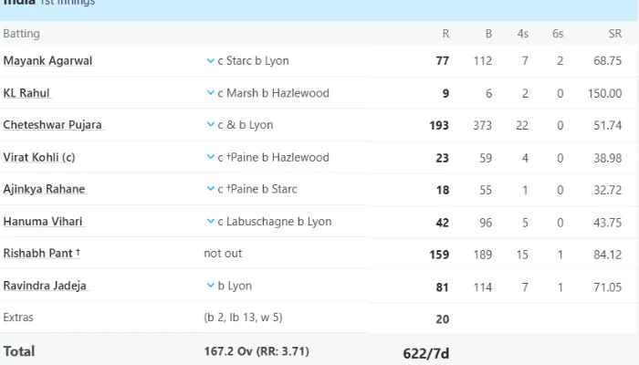 RISHABH PANT (2)