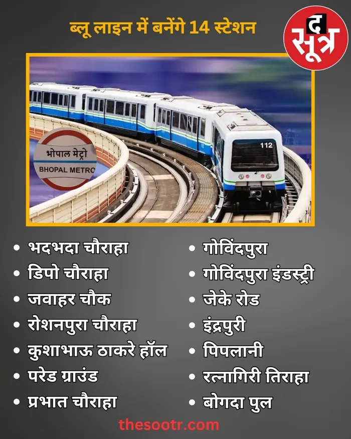 bhopal blue line metro