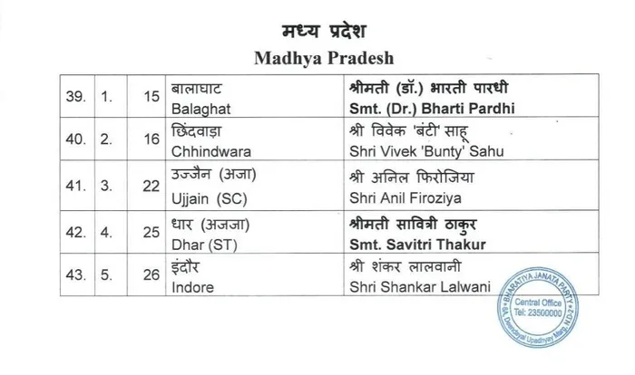 list
