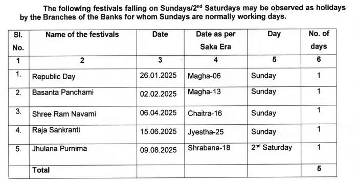 list of bank holidays 2