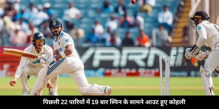 Kohli against spin 