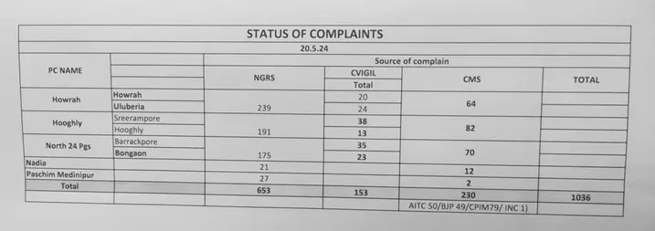 WhatsApp Image 2024-05-20 at 11.56.36.jpeg