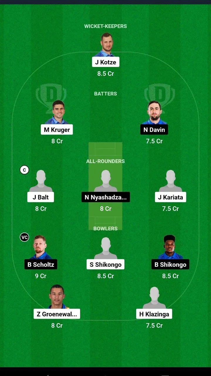 FRE vs ETW Namibia Castle Lite T20