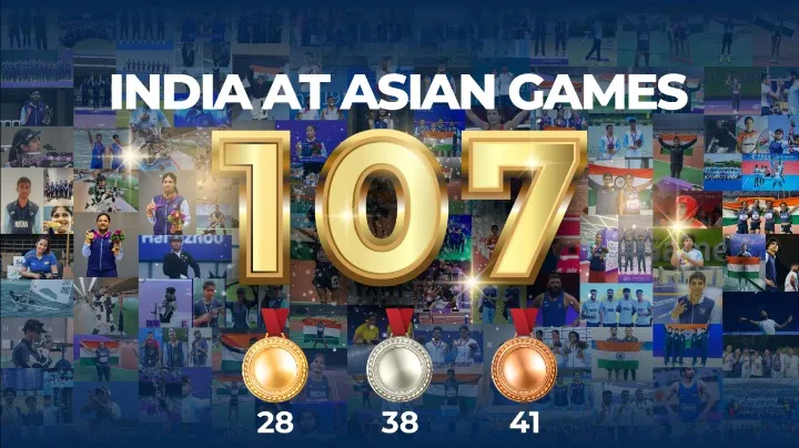 Total medals by India at Asian games 2023