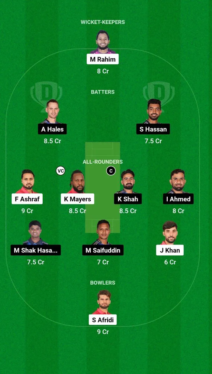FBA vs RAN BPL, 2024-25