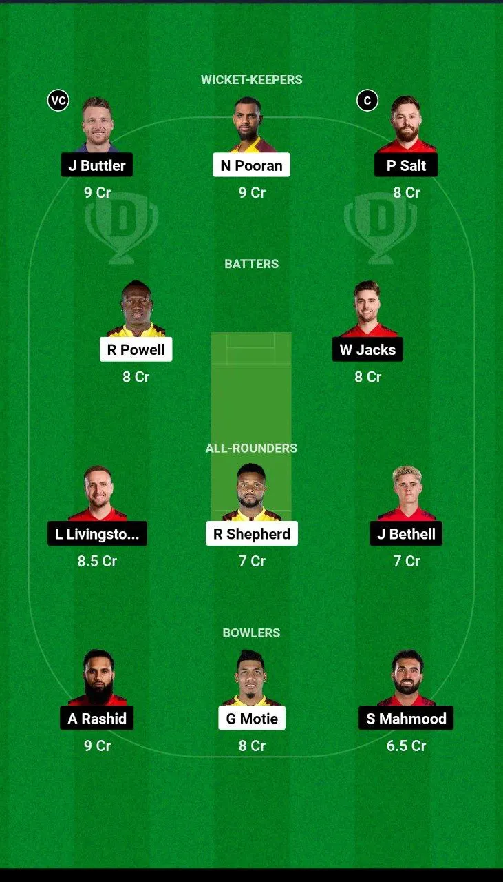 WI vs ENG 3rd T20I 