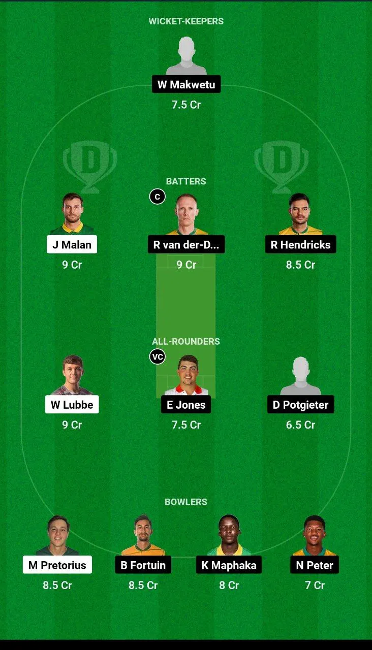 NWD vs LIO South Africa T20 Challenge