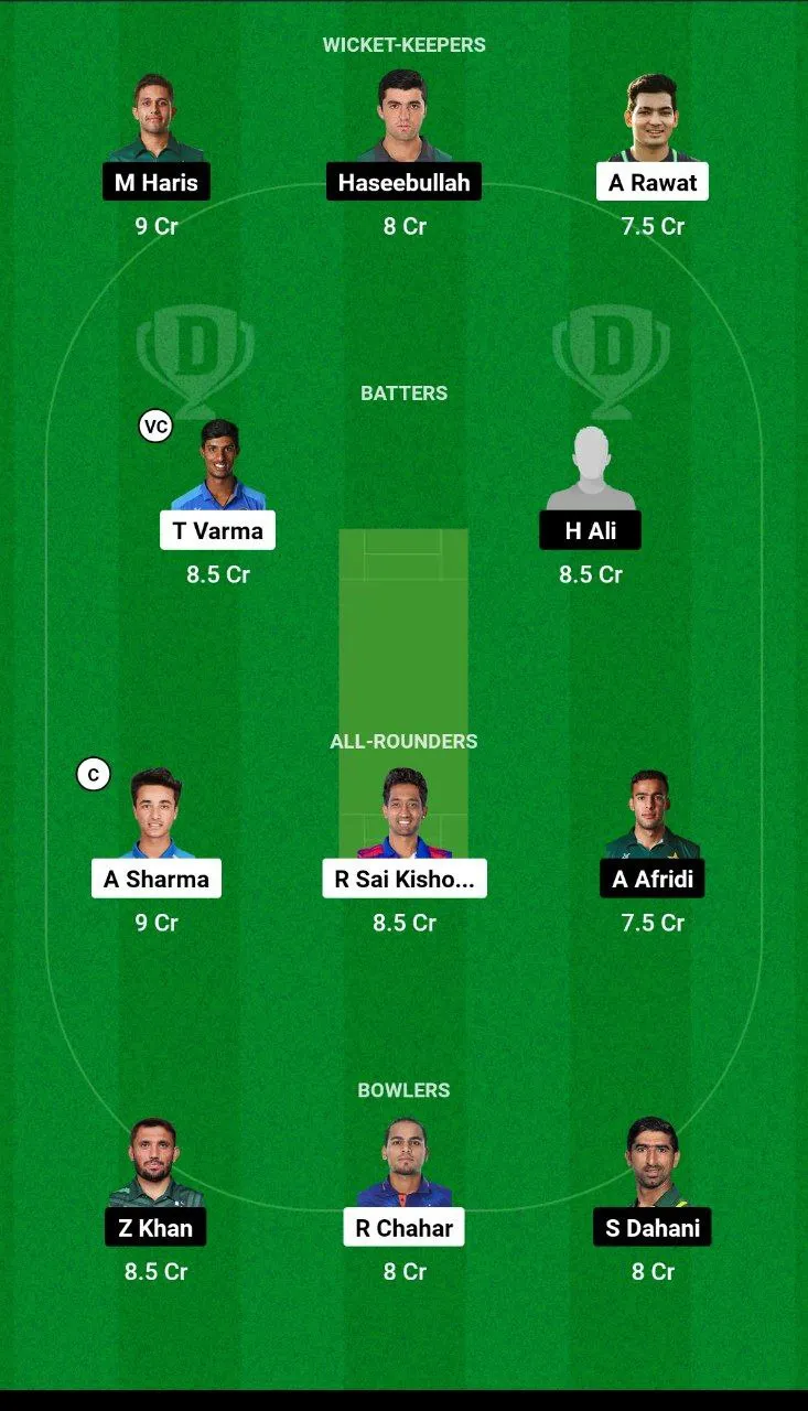 IND-A vs PK-A Asian Men’s T20 Emerging Cup