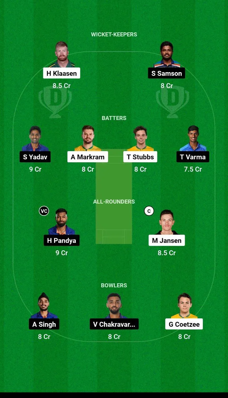 SA vs IND 4th T20I