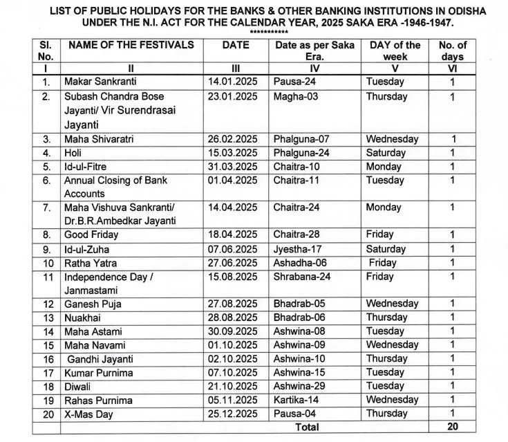 list of bank holidays 1