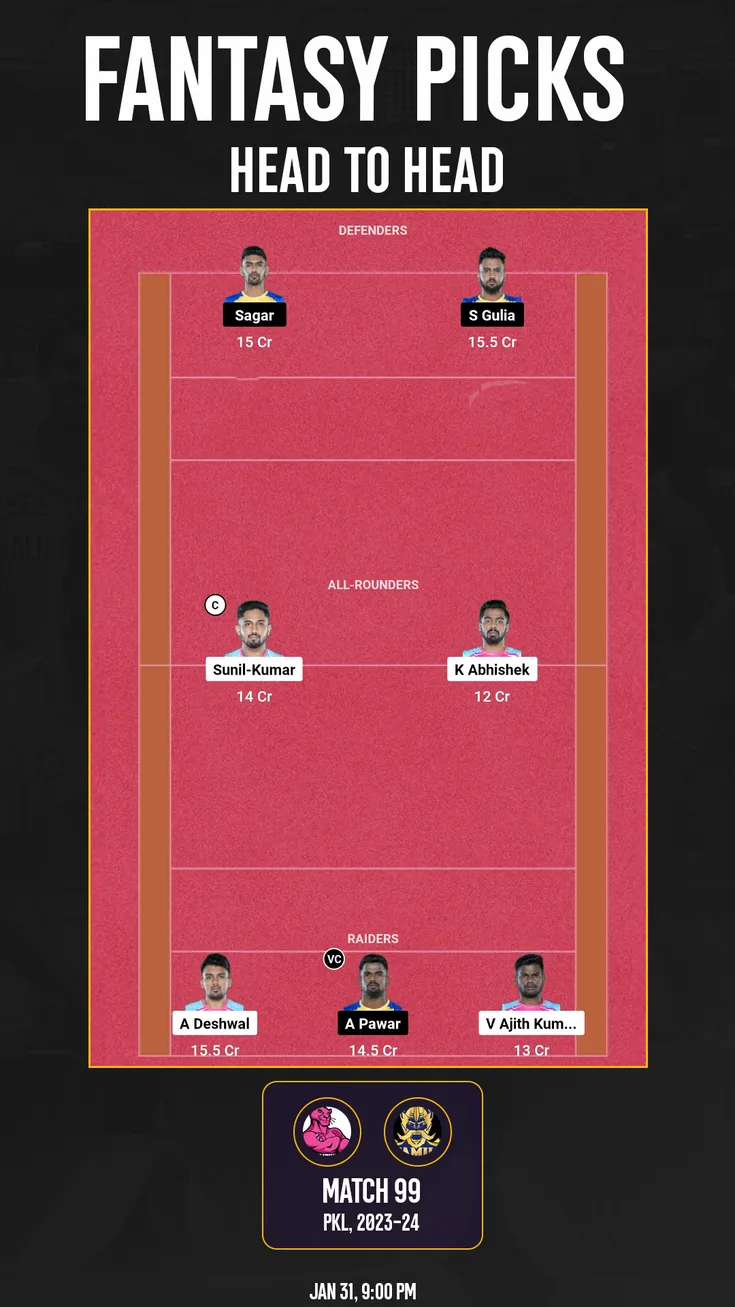 JAI vs TAM Dream11: H2H