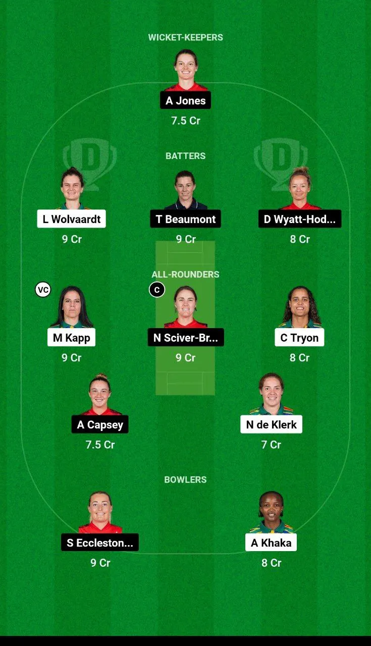 SA-W vs EN-W Dream11 Prediction