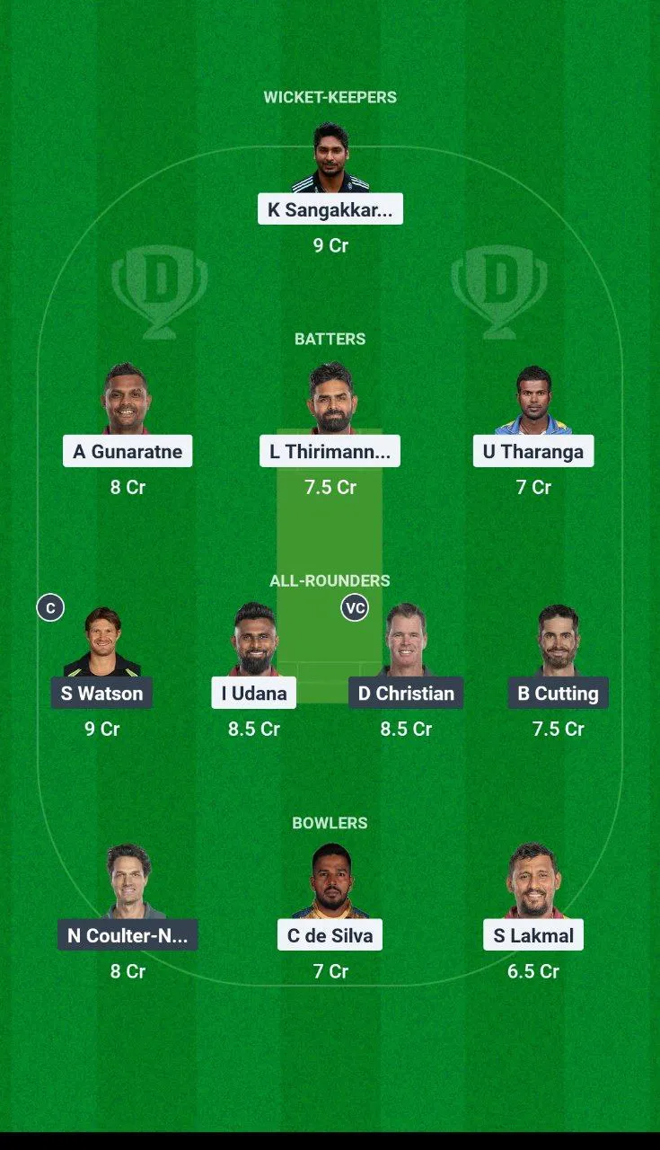 SLM vs AUM International Masters League T20