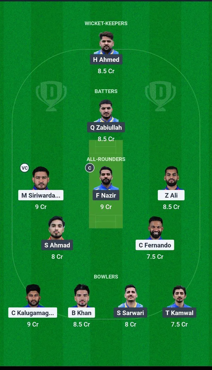 RCC vs ZNCC European Cricket League