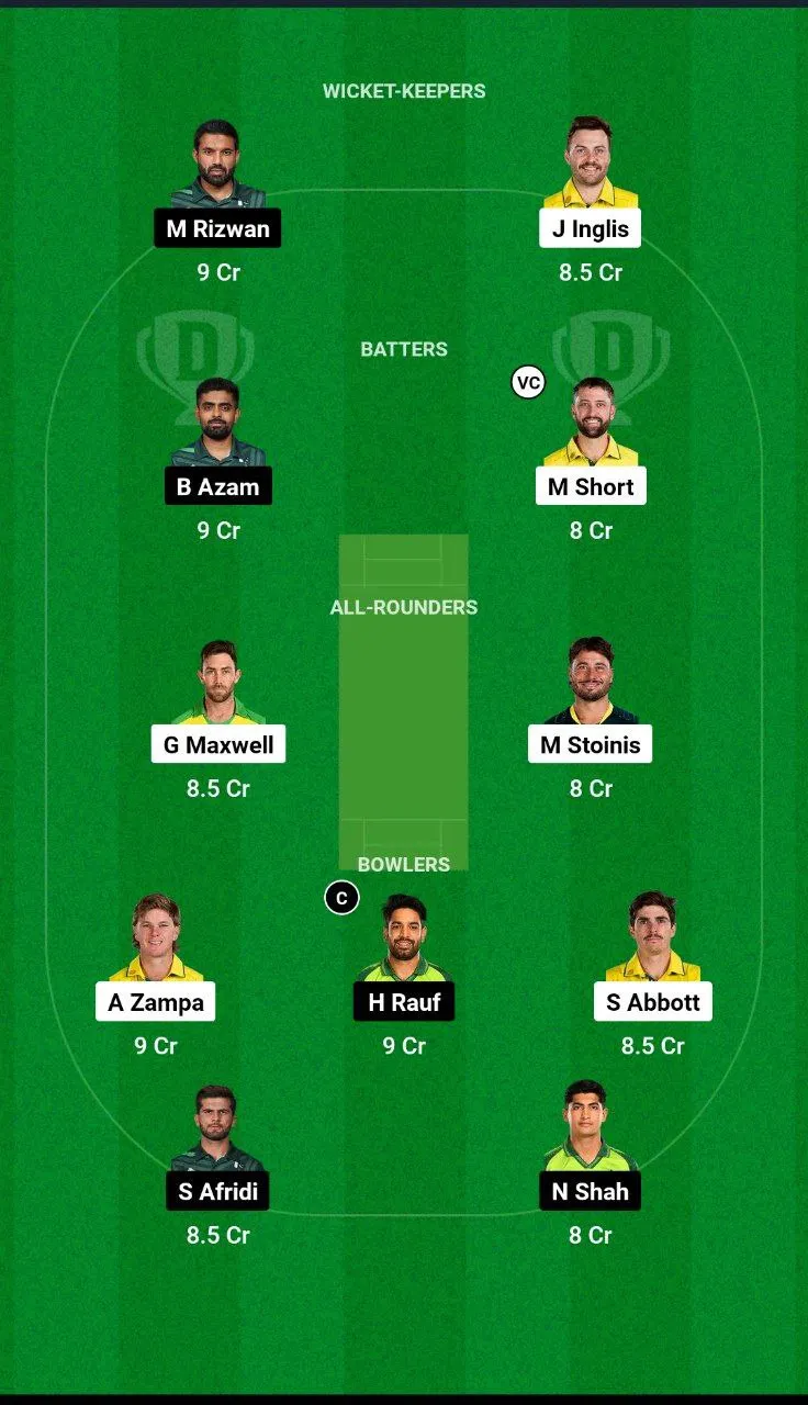 AUS vs PAK 1st T20I