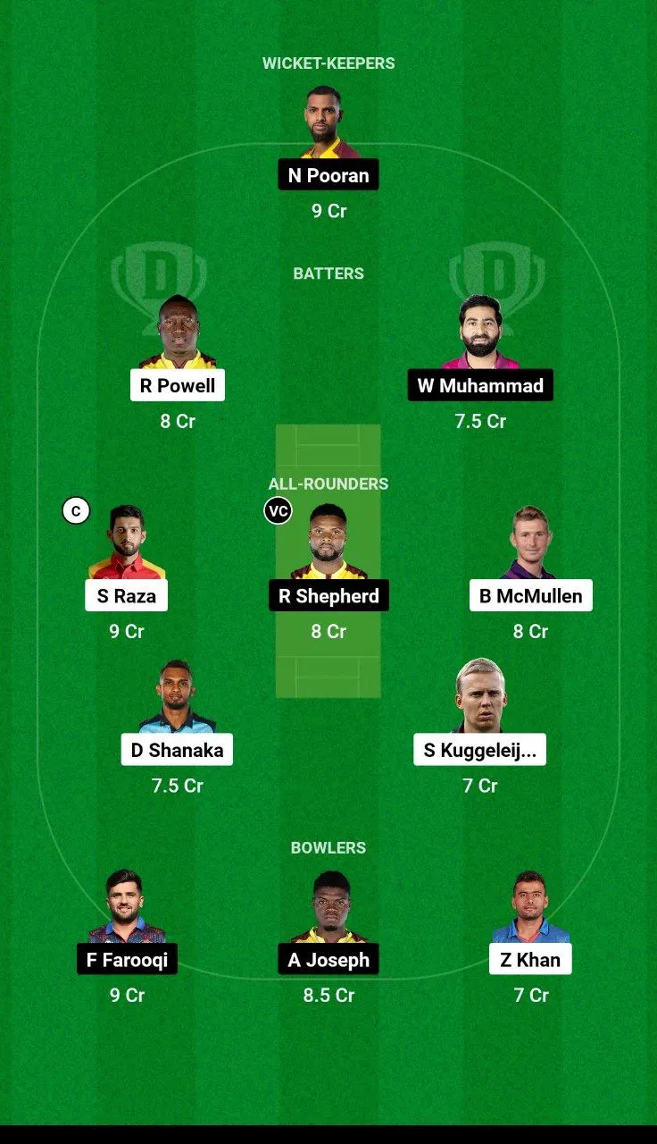 DC vs MIE ILT20 League