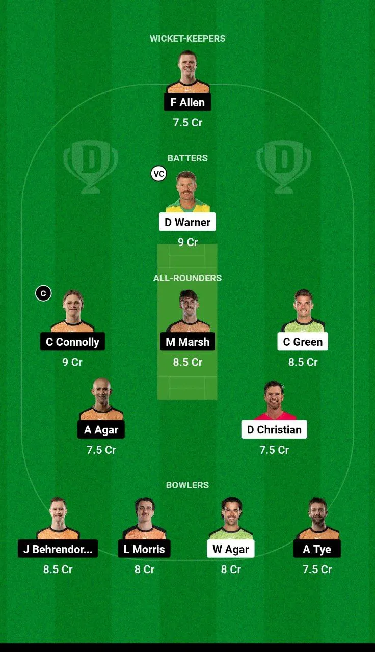 THU vs SCO