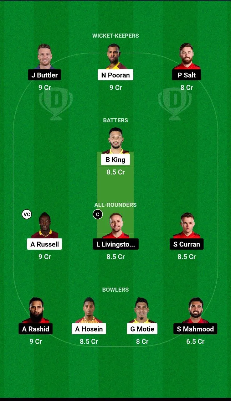 WI vs ENG 2nd T20I