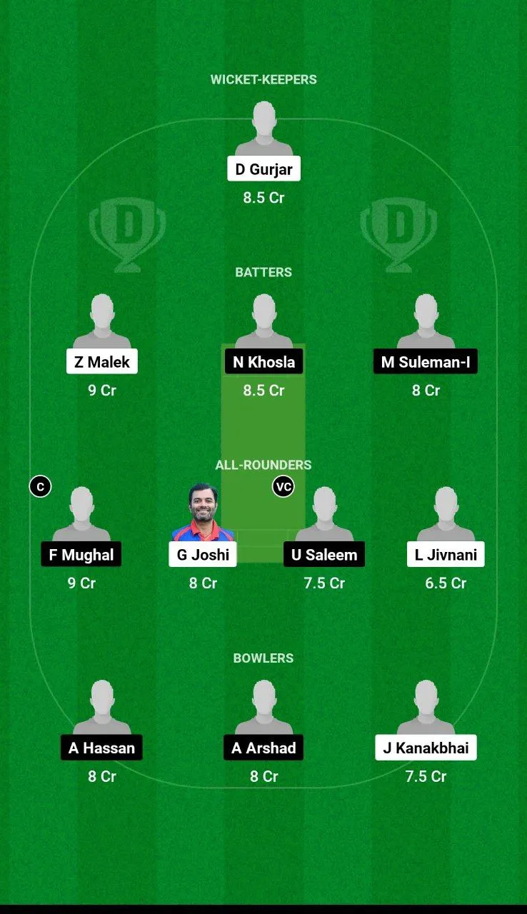 AUM vs MAR ECS T10 Malta, 2024 