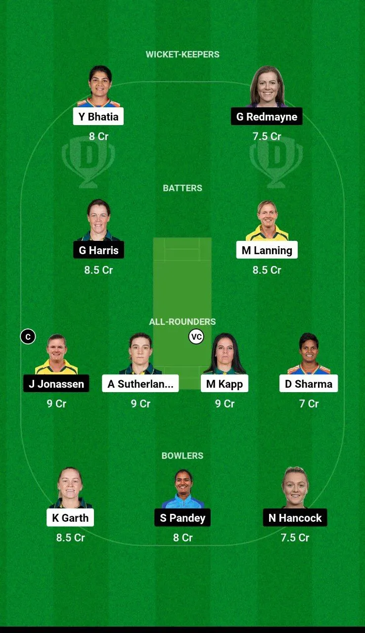 MS-W vs BH-W WBBL, 2024