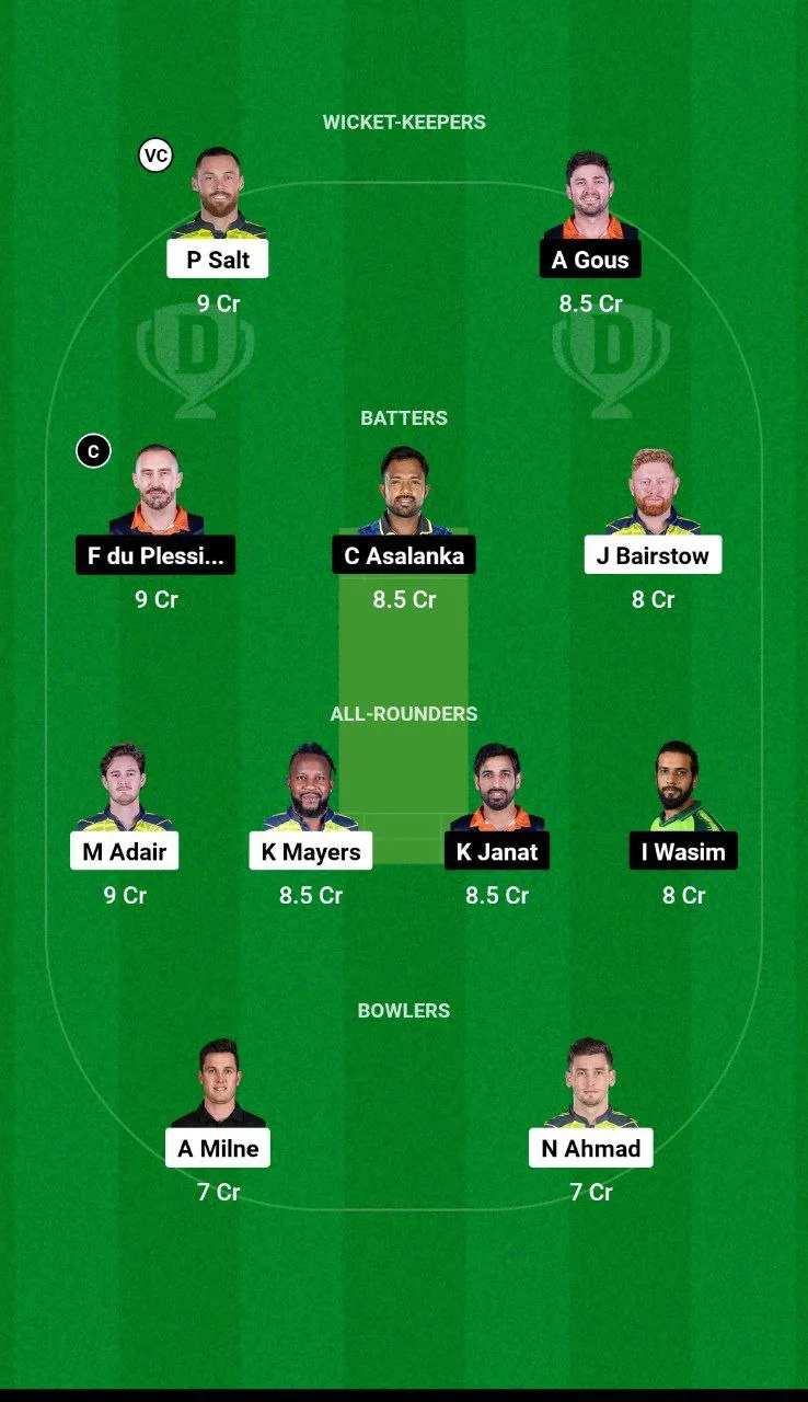 TAD vs MSA Dream11 Team
