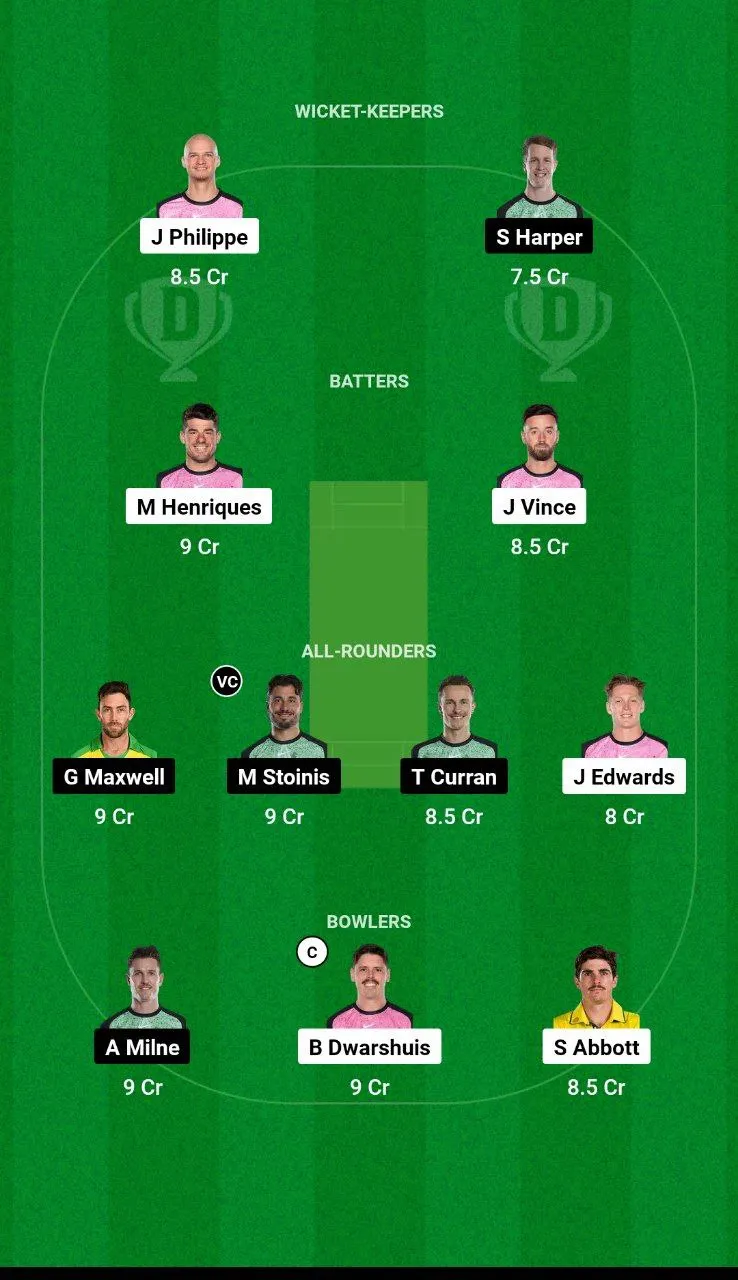 SIX vs STA BBL, 2024-25