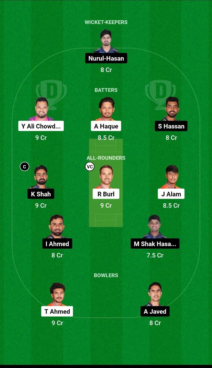 DBR vs RAN BPL, 2024-25