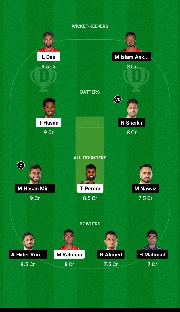 DC vs KHT BPL, 2024-25