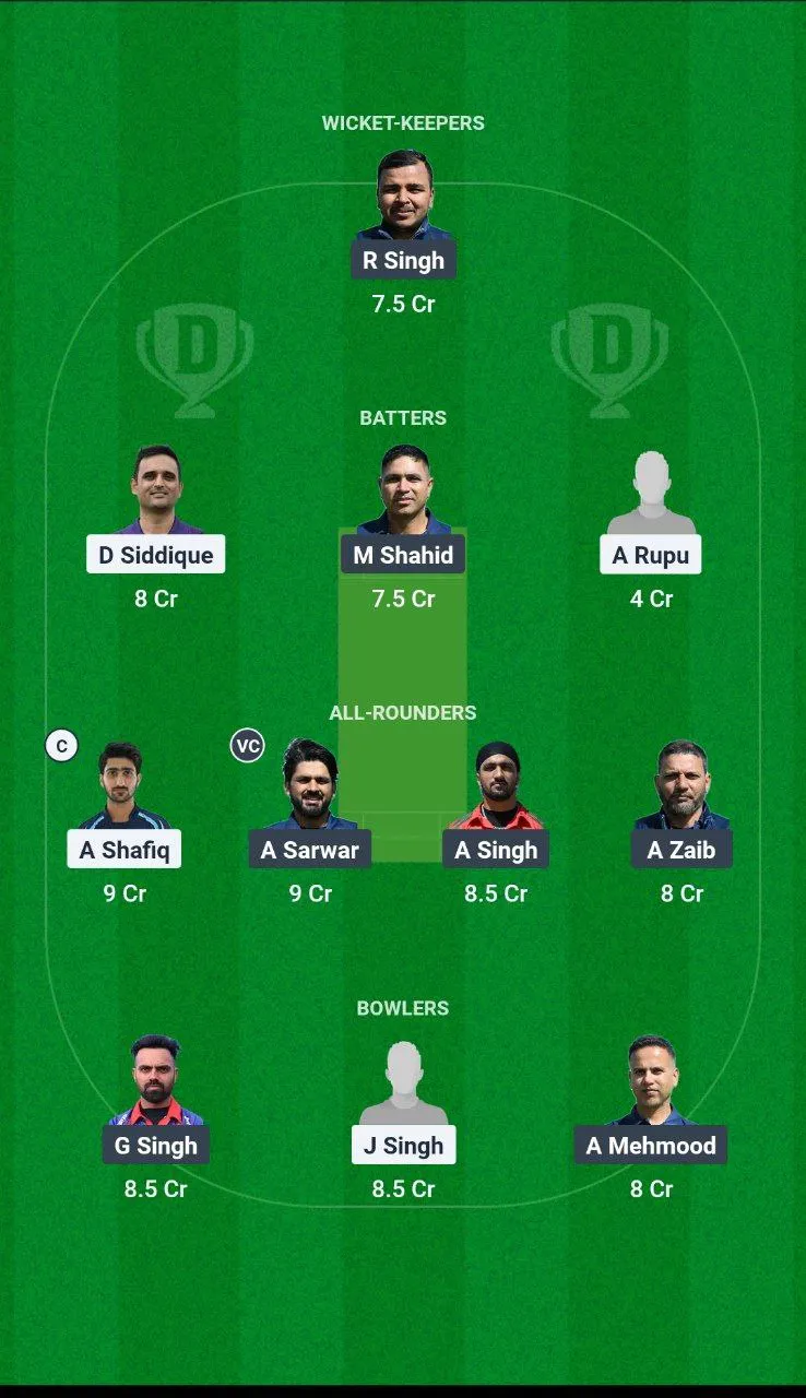 LCA vs MAL ECSN Portugal, 2025
