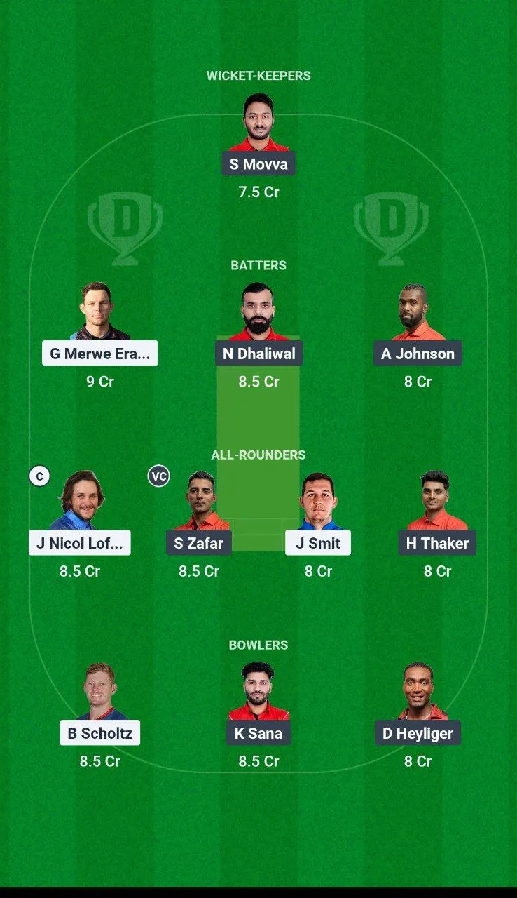 NAM vs CAN 1st T20I 