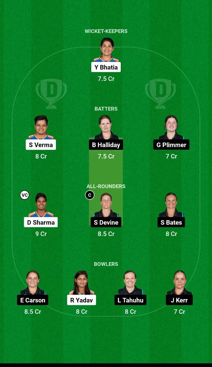 IN-W vs NZ-W 3rd ODI
