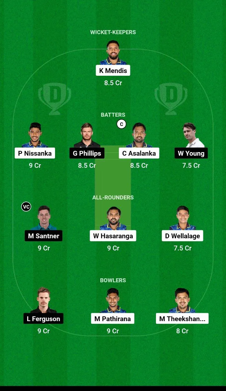 SL vs NZ 1st T20I