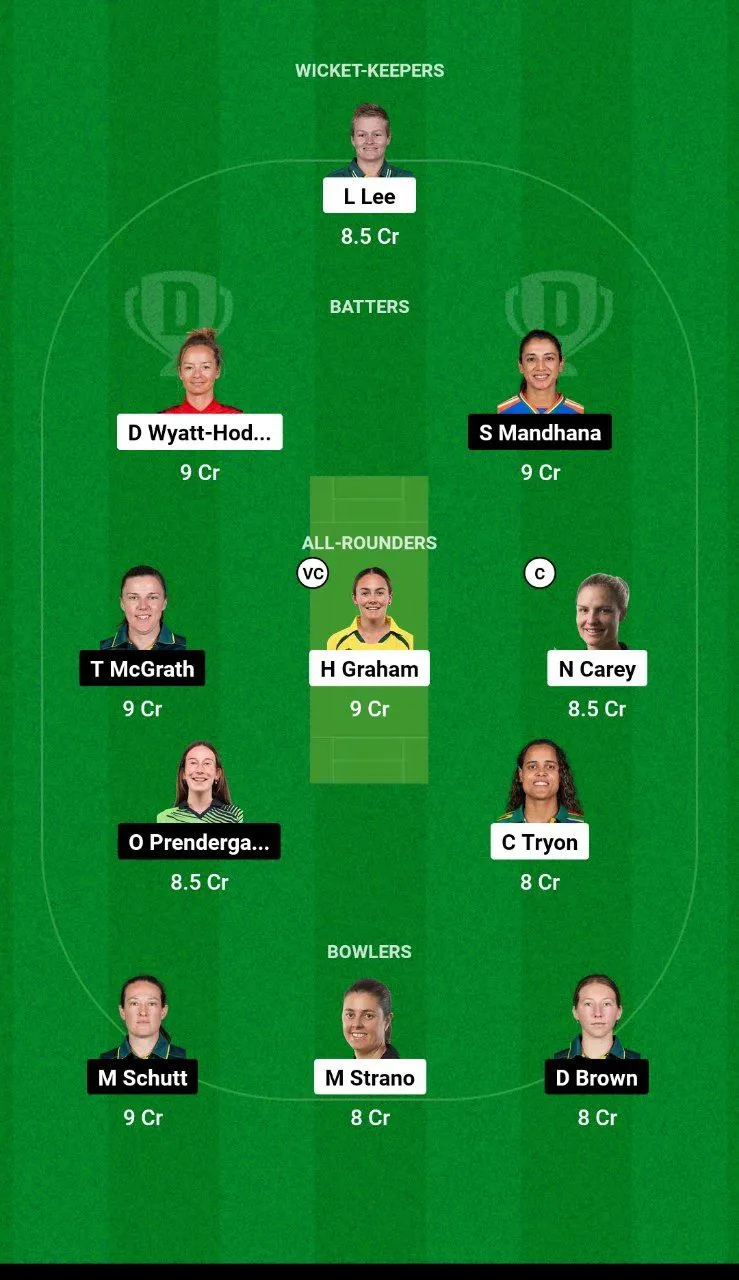 HB-W vs AS-W WBBL, 2024