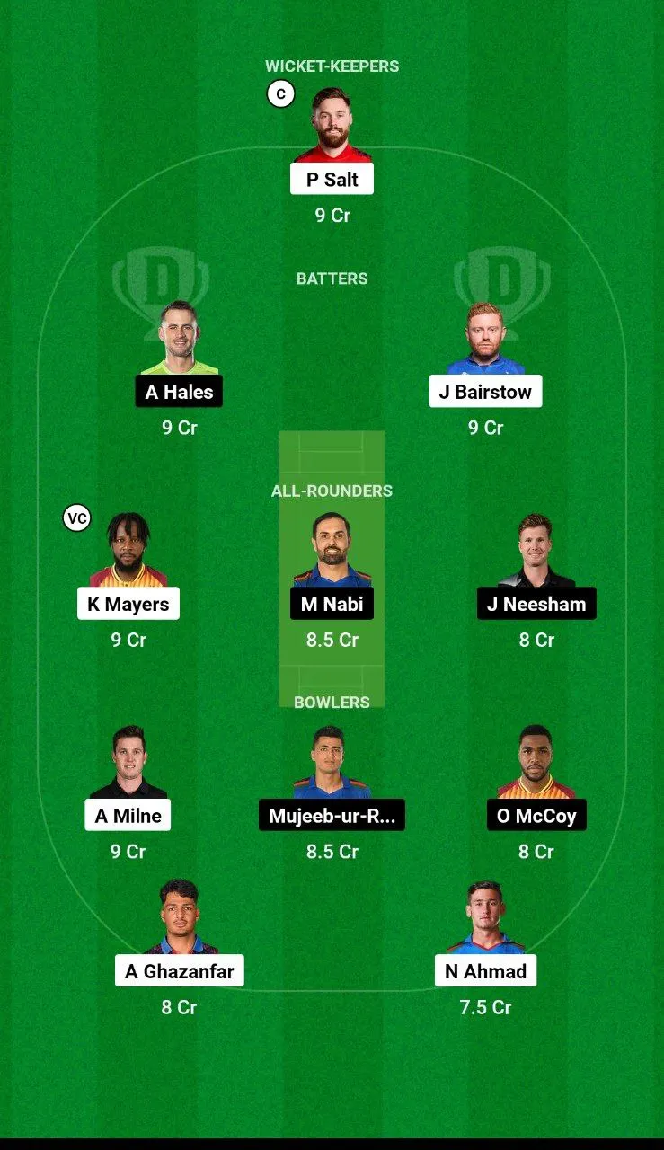TAD vs AB Abu Dhabi T10, 2024