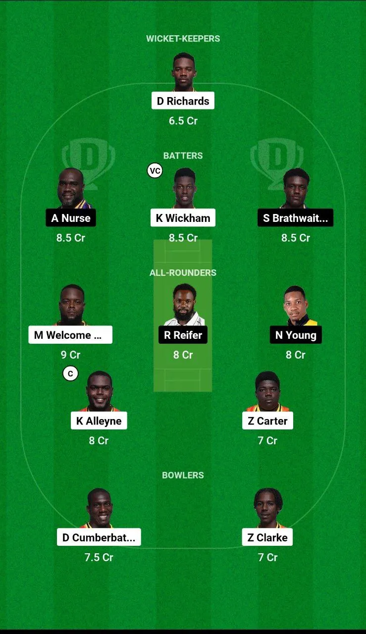 SET vs TIT Barbados T10