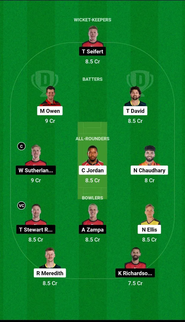 HUR vs REN BBL, 2024-25